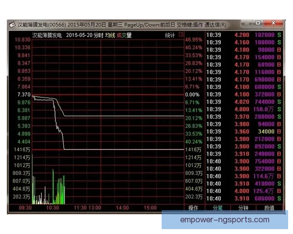 世界网坛最新动态聚焦顶级赛事与球星表现引发热议与未来走势分析 世界网坛最新动态聚焦顶级赛事与球星表现引发热议与未来走势分析