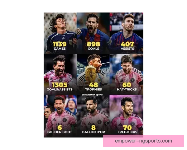 全球聚焦:梅西加盟国际迈阿密震动足球界,转会背后有哪些深层次影响 全球聚焦:梅西加盟国际迈阿密震动足球界,转会背后有哪些深层次影响