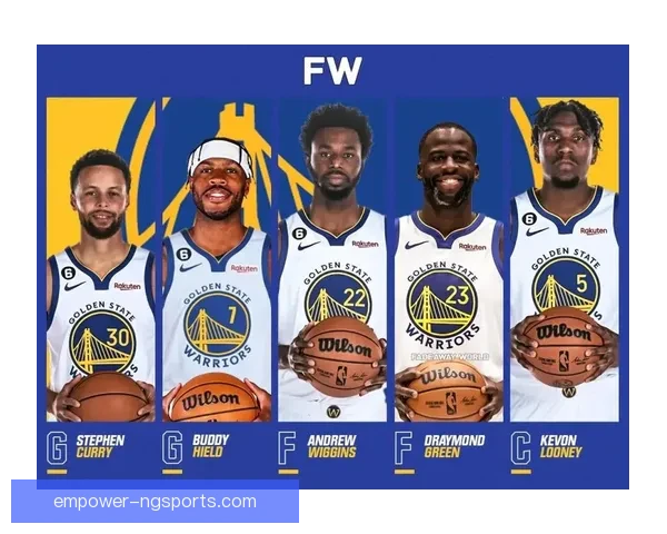 勇士队迎来新赛季挑战，库里领衔全新阵容力争夺冠