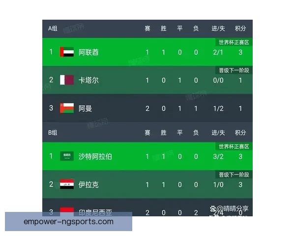 焦点对决再掀高潮多支劲旅全力冲刺赛季关键阶段争夺白热化