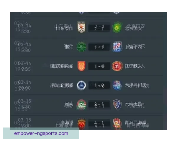 中超联赛最新战报：本轮焦点对决激情碰撞精彩纷呈