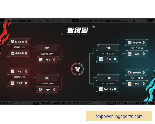广东超级联赛最新赛果揭晓今日比赛精彩回顾