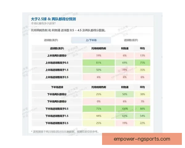 专业足球比赛结果查询平台实时数据分析与赛程资讯一站式服务平台