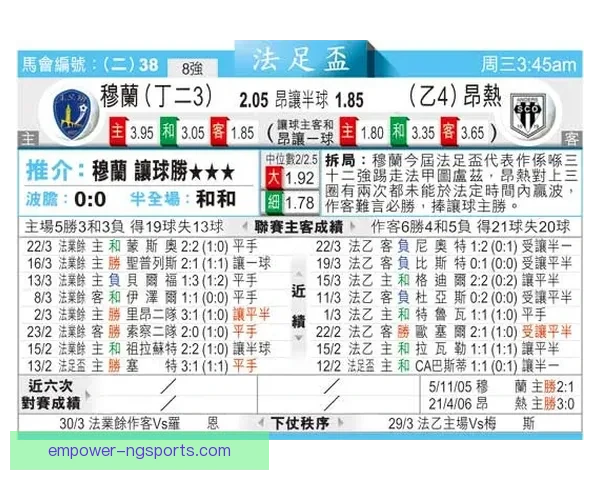 昂热俱乐部最新动态分析 球队阵容调整与未来赛季展望