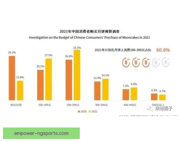 国际米兰巴雷拉远射能力提升趋势及数据解析报告